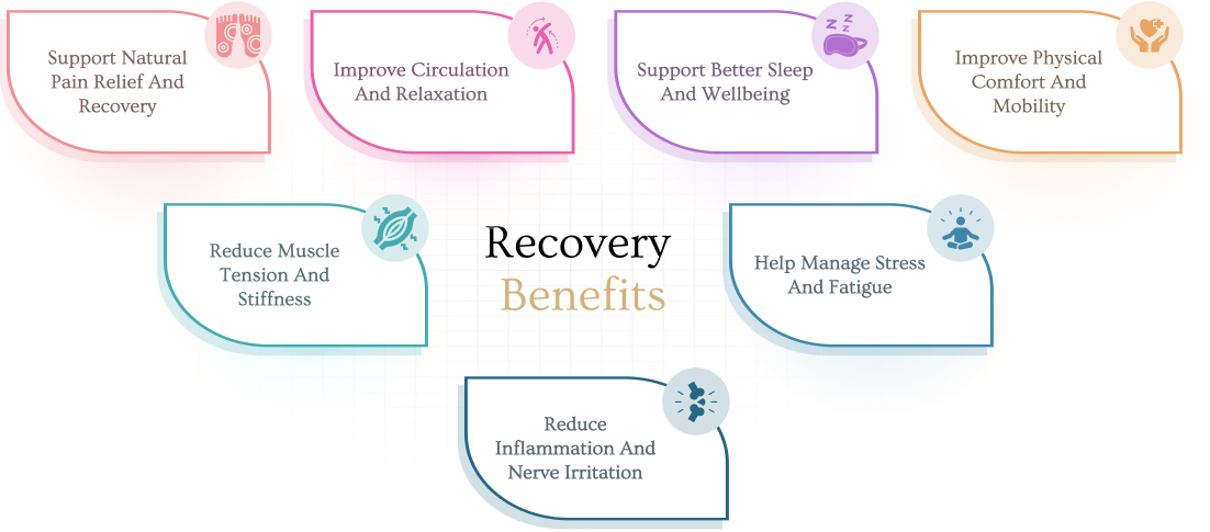 Xce Health