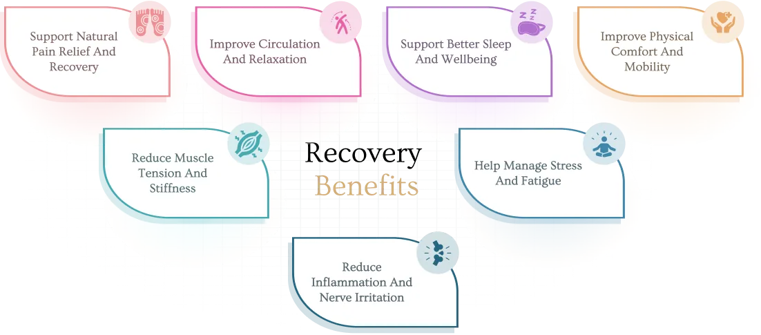 Xce Health