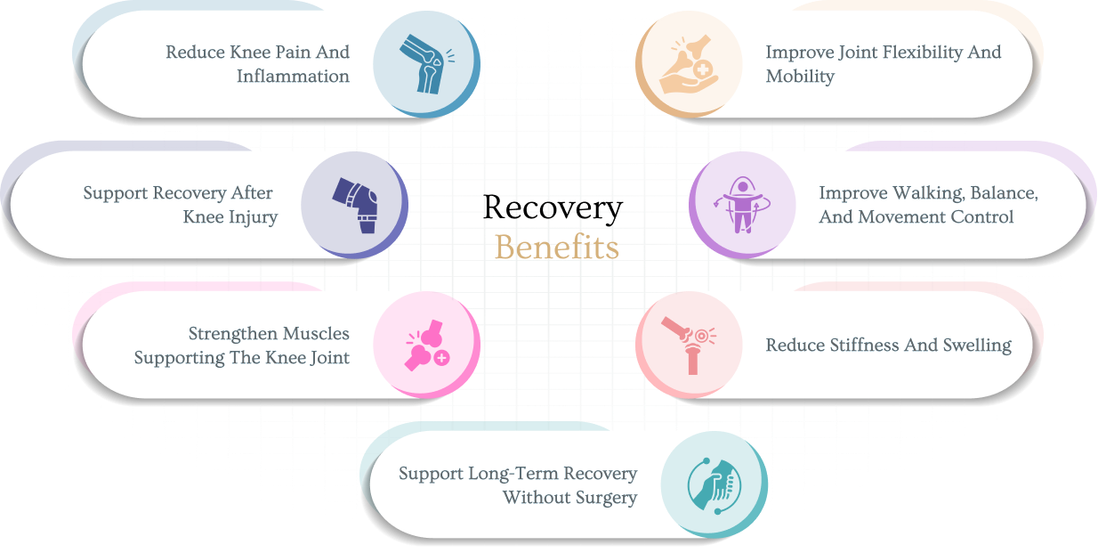 Xce Health