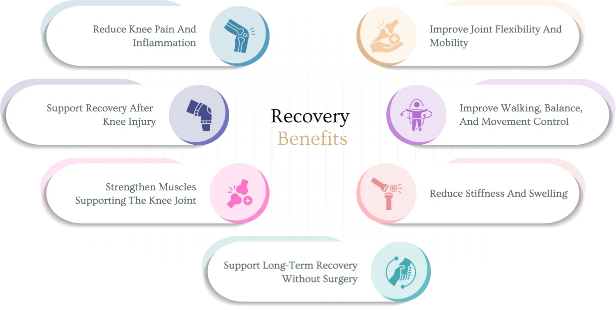 Benefits of knee pain physiotherapy