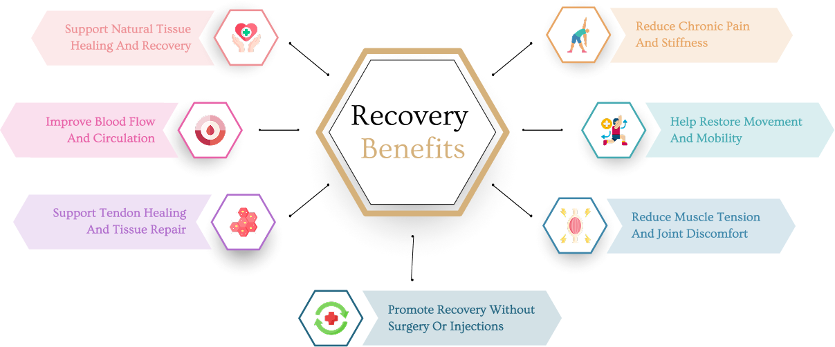 Xce Health