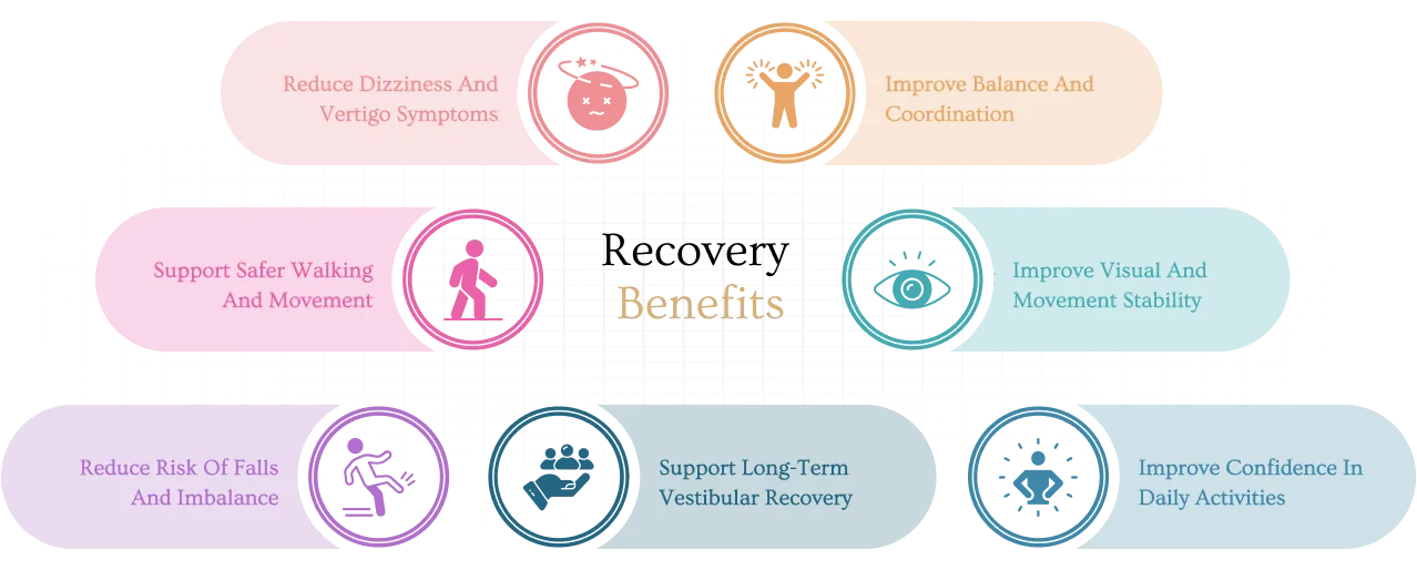 Benefits of vestibular physiotherapy