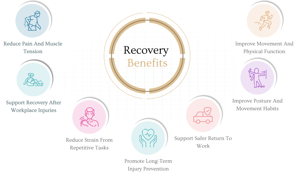 Xce Health