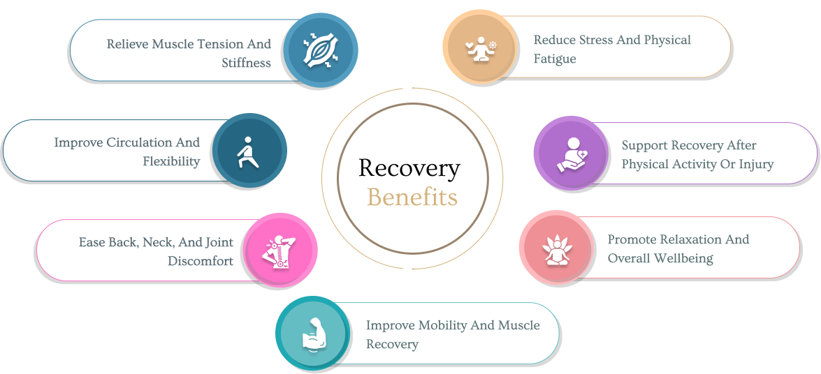Xce Health