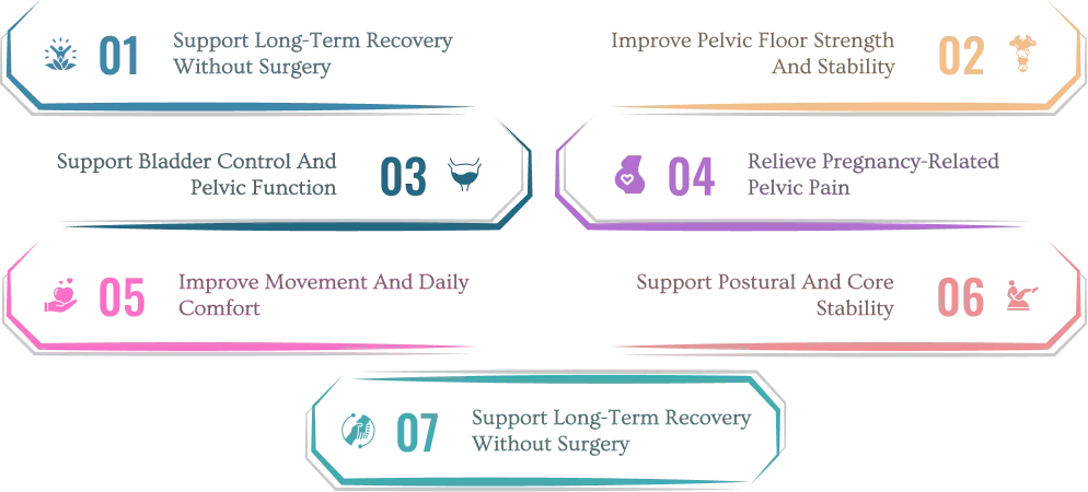 Benefits of pelvic pain physiotherapy